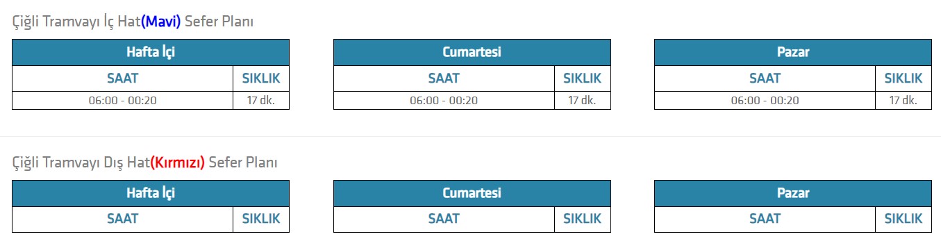 Çiğli Tramvay Sefer