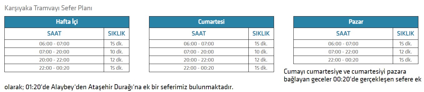 Karşıyaka Tramvay Sefer