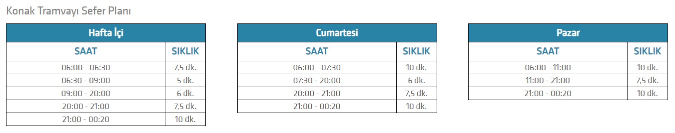 Konak Tramvay Sefer